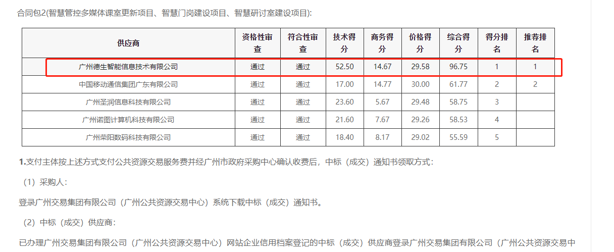 wl瓦力游戏app下载喜提大标！ 智慧校园一卡通，助力广州市技师学院校园信息化建设